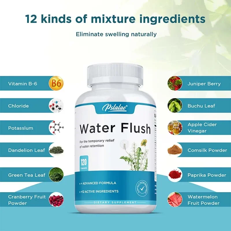 Dandelion Detox Tea - Diuretic Weight Loss Supplement - Help